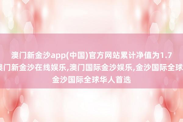 澳门新金沙app(中国)官方网站累计净值为1.7324元-澳门新金沙在线娱乐,澳门国际金沙娱乐,金沙国际全球华人首选